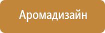 ароматизатор воздуха на дефлектор